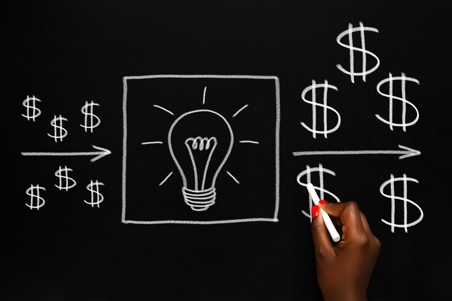 Diagram showing a hand drawing on a chalkboard, illustrating the flow of money from investments to ideas, represented by a light bulb.